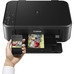 IMPRESORA CANON PIXMA MG3650S BLK MULTIFUNCION INYECCION USB WIFI