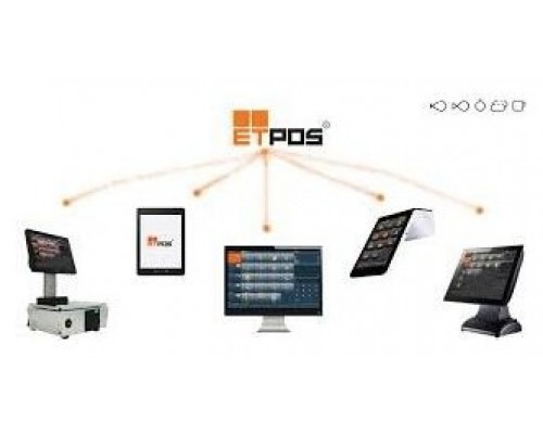 SOFTWARE PERSONALIZABLE PARA TPV ETPOS LIGHT