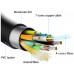 CABLE AISENS HDMI A148-0378