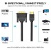 CONVERSOR DVI/M A HDMI/M 1.5 M NEGRO VENTION (Espera 4 dias)