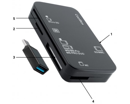 COOLBOX COOLBOX LECTOR DNIE /TARJETAS EXT.+ ADAP.USB-C