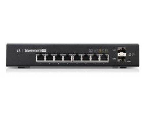 Ubiquiti EdgeSwitch ES-8-150W 8xGB 2xSFP