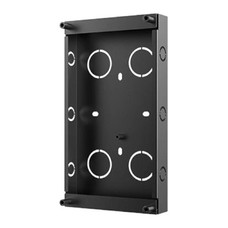 Fanvil Panel y caja encastrada (A12,A12V)