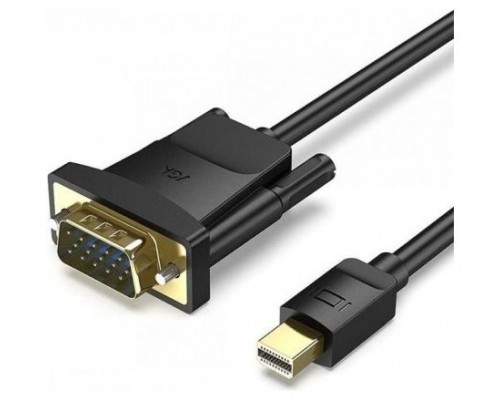 CABLE VENTION HFDBH